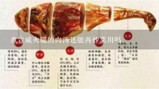 煮宣威火腿的肉汤还能再炒菜用吗