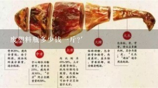 废塑料瓶多少钱1斤?′